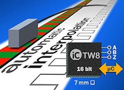 Content Dam Lfw Online Articles 2013 05 5 Lfw 9 Ichaus Web Content Dam Lfw Online Articles 2013 05 5 Lfw 9 Ichaus Web