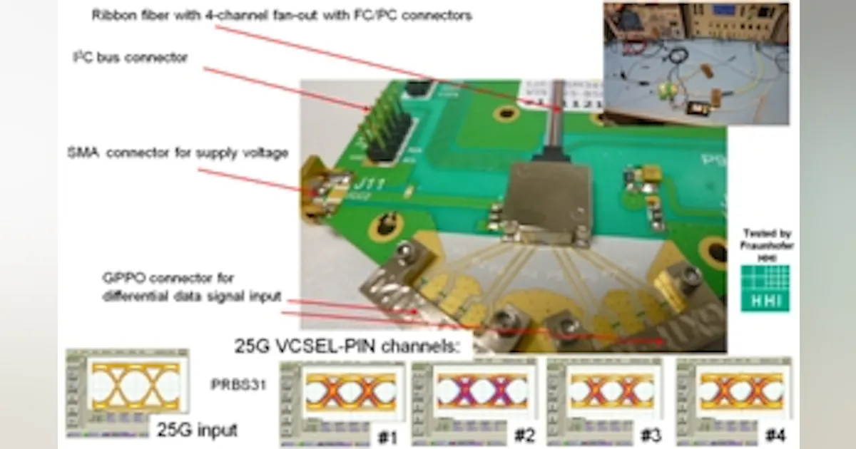 Optical test boards from VI Systems has high speed electrical GPPO ...