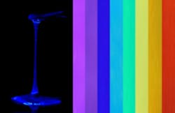 A full-color tunable luminescent liquid material (left) with excellent light stability is based on an anthracene molecule. The liquid can be doped to produce various colors in the visible spectrum (right).