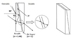 Content Dam Lfw Online Articles 2013 06 Dimming Sheet Content Dam Lfw Online Articles 2013 06 Dimming Sheet