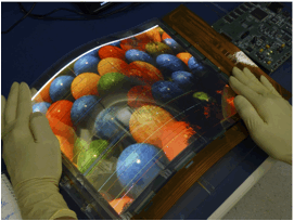 Content Dam Lfw Online Articles 2013 07 Flex Display