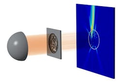 Here, the beam of light is first sent through a mask, so that different regions of the laser are pumped with different amounts of energy. This selective pumping leads to the laser emitting a beam of light exactly into the right direction. Here, the beam of light is first sent through a mask, so that different regions of the laser are pumped with different amounts of energy. This selective pumping leads to the laser emitting a beam of light exactly into the right direction.