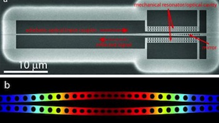 Caltech silicon micromechanical system produces squeezed light, useful for ultraprecise interferometry