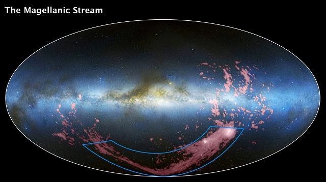 Astronomers using NASA's Hubble Space Telescope have solved a 40-year mystery on the origin of the Magellanic Stream, a long ribbon of gas stretching nearly halfway around our Milky Way galaxy.