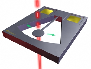 Preciseley introduces MEMS optical shutter/chopper Laser Focus World