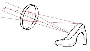 Competition to design a 'Cinderella lens' for the 2014 International