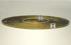 A 2D metamaterial omnidirectional absorber of microwave radiation, or 'black hole,' is made of concentric dielectric sheets containing different metal patterns, one type for the core and another for the outer shell. A 2D metamaterial omnidirectional absorber of microwave radiation, or 'black hole,' is made of concentric dielectric sheets containing different metal patterns, one type for the core and another for the outer shell.