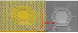 Second-order Bragg-grating structure extracts light vertically from a terahertz-emitting quantum-cascade laser QCL), producing a collimated beam.