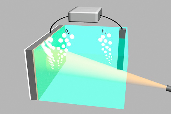 Two electrodes connected via an external voltage source split water into oxygen (O2) and hydrogen (H2). The illuminated silicon electrode (left) uses light energy to assist in the water-splitting process and is protected from the surrounding electrolyte by a 2 nm film of nickel.
