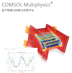 COMSOL has formed a Chinese subsidiary to expand the presence and availability of its Multiphysics simulation software for optoelectronics to the Chinese market; product descriptions are now translated into Chinese.