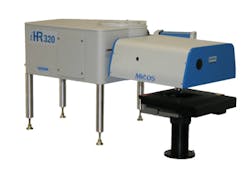 MicOS microspectrometer from Horiba Scientific