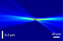 Image shows propagation of a reconstructed wavefront, revealing the focusing performance of a multilayer Laue lens developed for the HXN Beamline at NSLS-II.