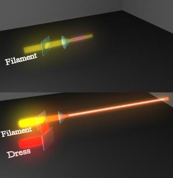 Dual femtosecond-laser-beam setup could divert lightning strikes