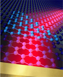 An artist&apos;s concept shows plasmons in a sheet of graphene being refracted by a prism made of an extra layer of graphene (the prism&apos;s refractive index is lower than that of the surrounding graphene).