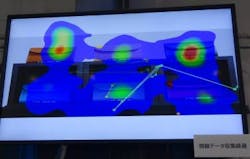 An analysis of a shopper's light of sight includes cumulative and real-time data. An analysis of a shopper's light of sight includes cumulative and real-time data.