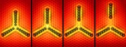 This quantum dot 'molecule' consists of three 6-atom indium chains. In the left panel, the molecule has perfect threefold symmetry and therefore a doubly degenerate state. In the next three panels, the symmetry is progressively broken to explore how the degeneracy disappears. This quantum dot 'molecule' consists of three 6-atom indium chains. In the left panel, the molecule has perfect threefold symmetry and therefore a doubly degenerate state. In the next three panels, the symmetry is progressively broken to explore how the degeneracy disappears.