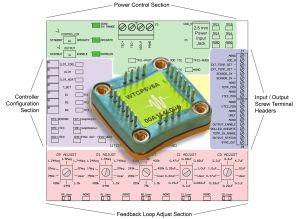 WTCP5V5A thermoelectric controller from Wavelength Electronics