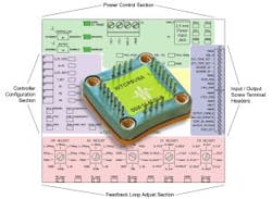 WTCP5V5A thermoelectric controller from Wavelength Electronics