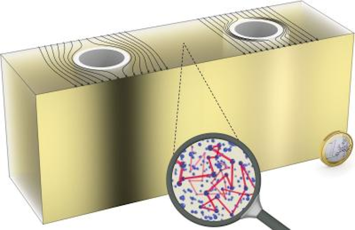 Simple broadband nonmetamaterial optical invisibility cloak works in diffusive media