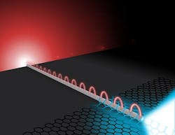 A silver nanowire and a single-layer flake of molybdenum disulfide can guide light and electricity, creating a nanophotonic circuit that could transmit data in very small spaces at the speed of light. (Image credit: University of Rochester)