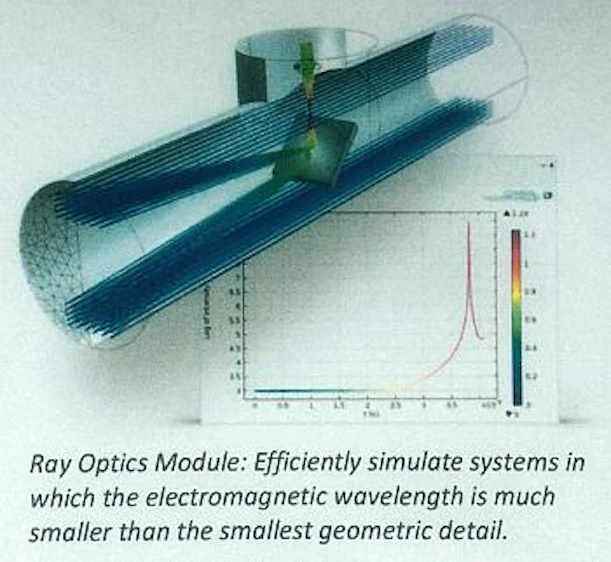 COMSOL prereleases version 5.0 of its Multiphysics software; unveils ...