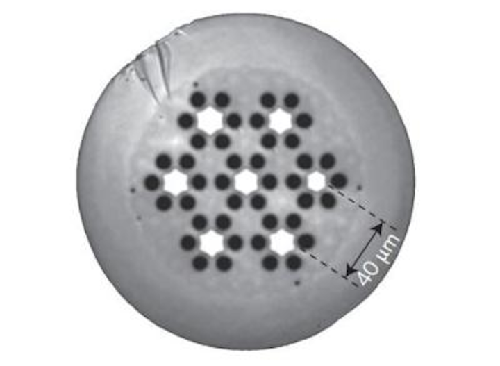 Seven-core optical fiber transmits 255 Tbit/s over 1 km