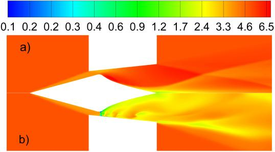 Numerical calculation of the pressure distribution for a supersonic nozzle with an off-axis paraboloid (which is used to focus the incoming laser beam) is shown for situations a) without an ablative jet and b) with an ablative jet. The design redirects the jet so that it flows close to the interior walls of the supersonic nozzle, significantly improving the overall thrust.