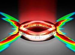 Enabling the right modes for certain lasers could increase efficiency 100 to 10,000-fold Enabling the right modes for certain lasers could increase efficiency 100 to 10,000-fold