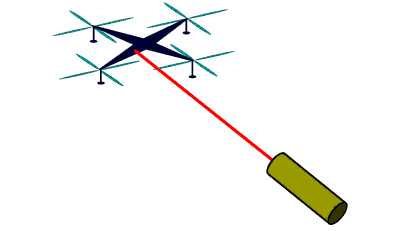 Content Dam Lfw Online Articles 2014 11 Quadricopter