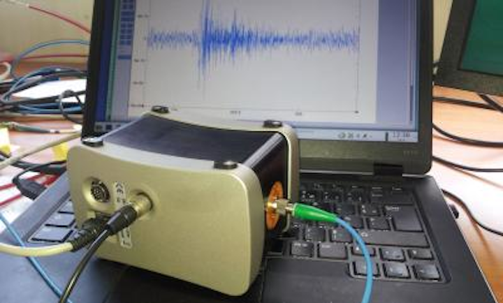 SWIFTS optically integrated spectrometer measures earth tides and earthquakes near and far
