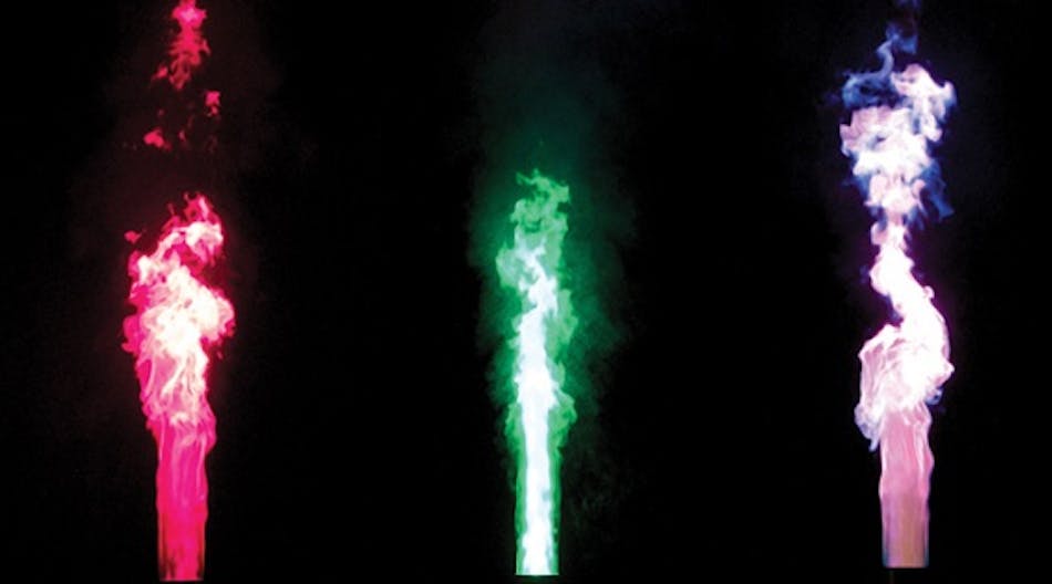 Spectroscopy is used to verify color and composition of pyrotechnic products.