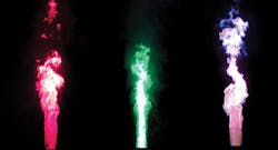 Spectroscopy is used to verify color and composition of pyrotechnic products.