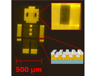University of Illinois at Urbana-Champaign researchers fabricated a 1 mm device (named 'Robot Man') made of yellow-emitting photonic-crystal-enhanced QDs.