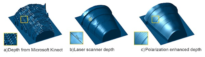 On its own, at a distance of several meters, the Kinect can resolve physical features as small as a centimeter or so across. A laser scanner improves the depth imaging resolution, but with the addition of the polarization information, the MIT system can resolve features in the range of hundreds of micrometers, or one-thousandth the size. (Image credit: MIT)