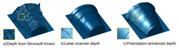 On its own, at a distance of several meters, the Kinect can resolve physical features as small as a centimeter or so across. A laser scanner improves the depth imaging resolution, but with the addition of the polarization information, the MIT system can resolve features in the range of hundreds of micrometers, or one-thousandth the size.