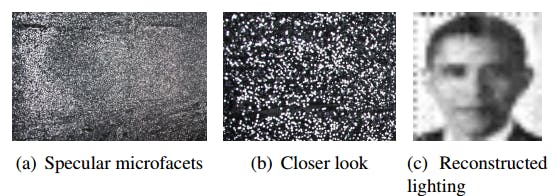 A smashed image reduced to glitter can be reassembled using the MIT SparkleVision algorithm.
