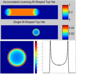 Content Dam Lfw Online Articles 2015 January M Shaper Web