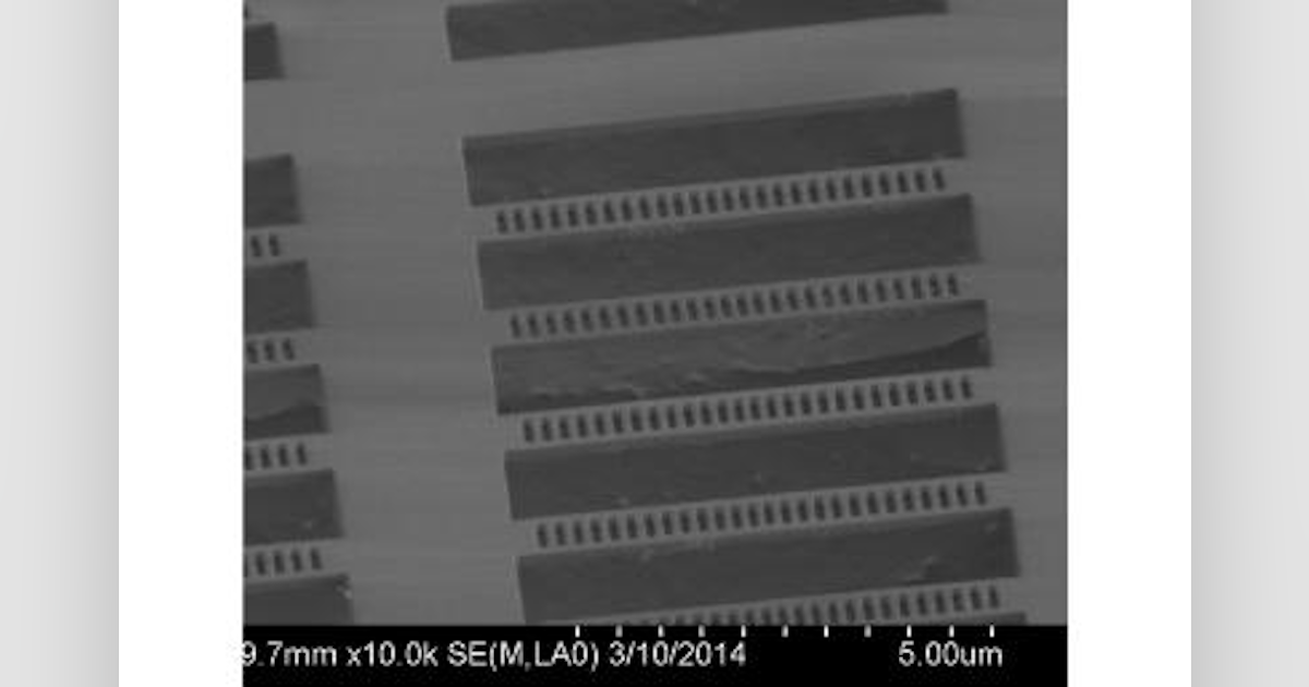 Distinct features of nanoscale Distinct features of nanoscale picture