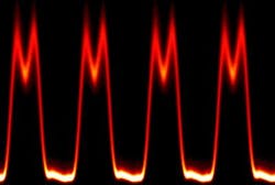 Coherent combination of multiple CW semiconductor lasers produces arbitrarily shaped optical pulses