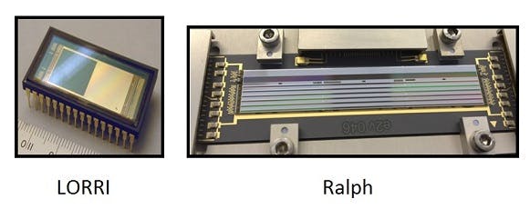 LORRI and Ralph black and white and color sensors from e2v will hopefully capture the first close-up images of Pluto and its moon.