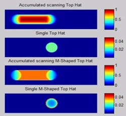Content Dam Lfw Online Articles 2015 June Holoor Content Dam Lfw Online Articles 2015 June Holoor