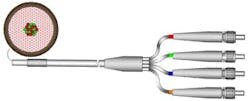 Fiberoptic probe FluoDuoFiber from Electro Optical Components