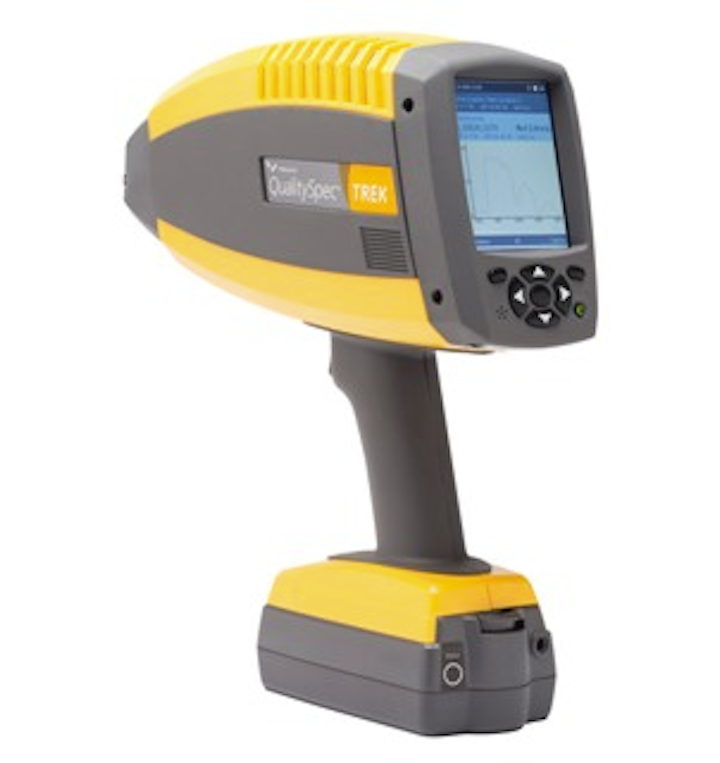 Spectrometer from SphereOptics can be handheld and identify spectral
