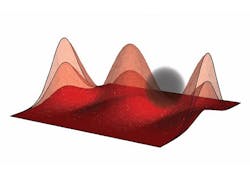 By modulating a lattice of laser beams, University of Michigan physicists were able to trap a giant atom and demonstrate a new way to manipulate its outer electron that exhibits 1000 times better precision than previously possible. By modulating a lattice of laser beams, University of Michigan physicists were able to trap a giant atom and demonstrate a new way to manipulate its outer electron that exhibits 1000 times better precision than previously possible.