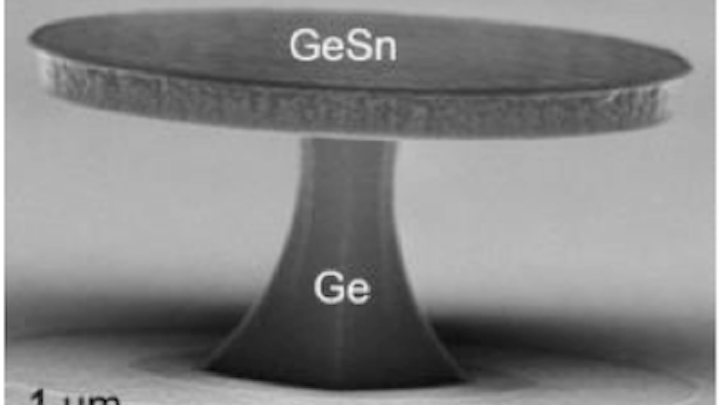Germanium-tin laser for silicon photonics is CMOS compatible