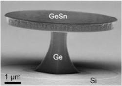A scanning-electron-microscope (SEM) photograph shows the GeSn microdisk laser perched on a Ge pedestal. A scanning-electron-microscope (SEM) photograph shows the GeSn microdisk laser perched on a Ge pedestal.