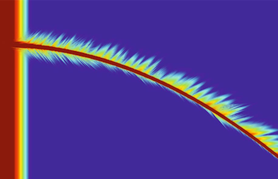 In the new waveguide, most of the x-ray radiation follows the curved path (dark red), but a small amount leaks into the surrounding material, as shown in this computer simulation.