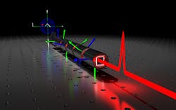 An illustration shows light traveling in an optical fiber. An illustration shows light traveling in an optical fiber.