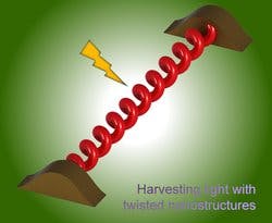 Researchers have calculated that twisting conventional nanowires into springs can boost their light absorption by up to 23%, while using up to 50% less area for the same length of wire. (Image credit: Mehmet Bayindir/Bilkent University) Researchers have calculated that twisting conventional nanowires into springs can boost their light absorption by up to 23%, while using up to 50% less area for the same length of wire. (Image credit: Mehmet Bayindir/Bilkent University)