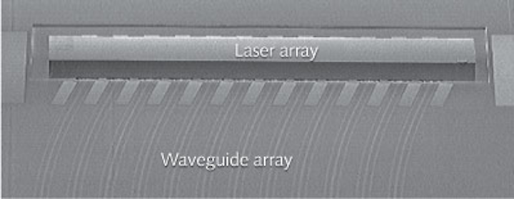 An array of twelve lasers on a single bar are flip-chip bonded onto a silicon photonics chip and lined up against waveguides